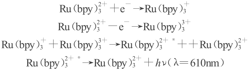 湮滅ECL反應過程